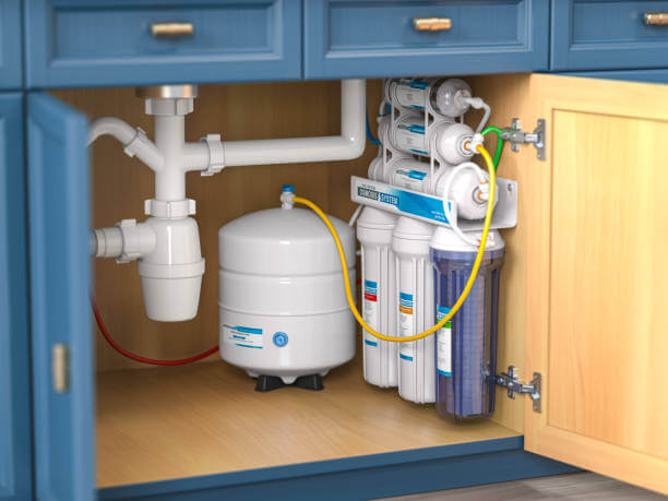 Water Filter System​
