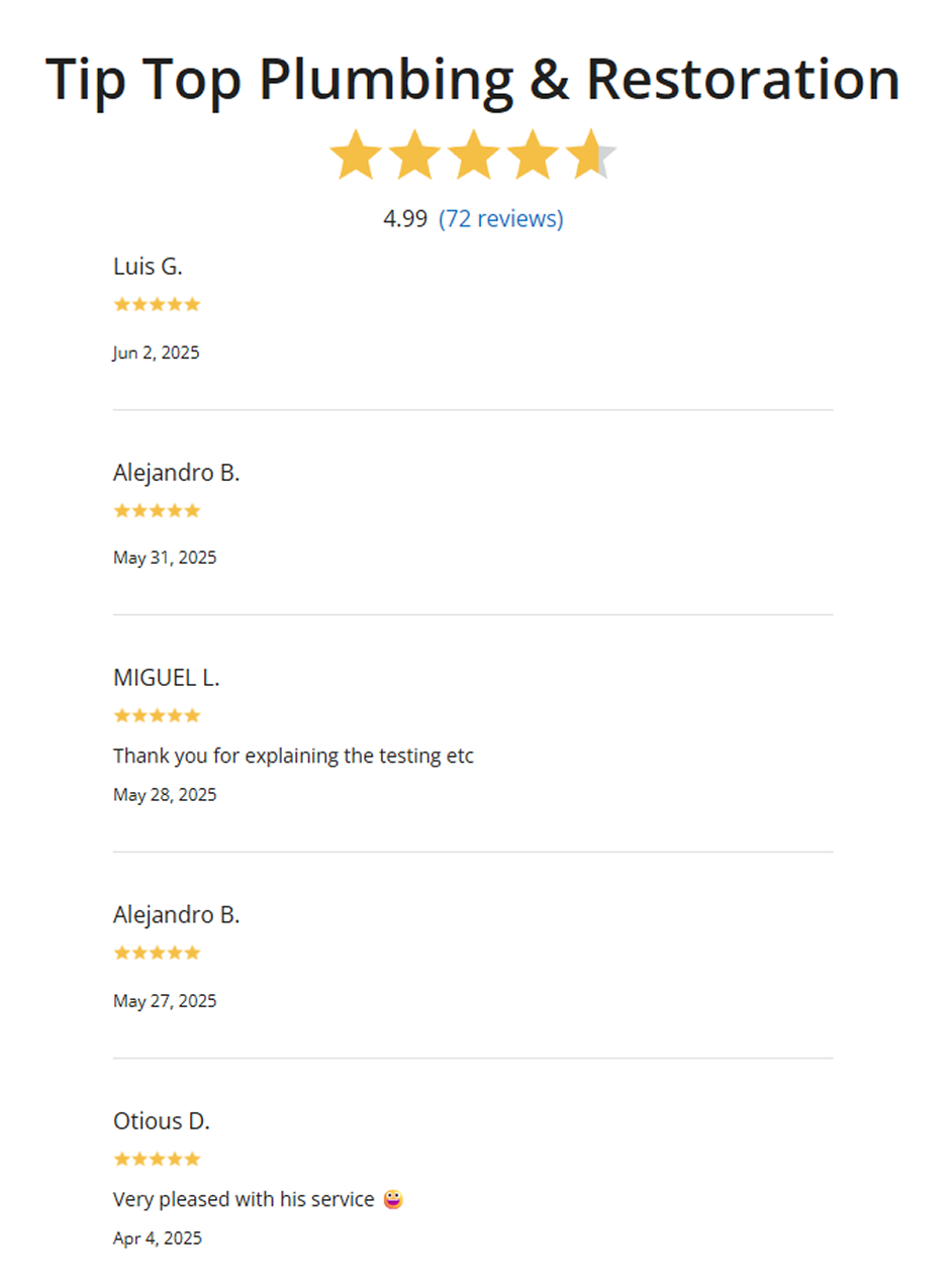 What Our Customers Say About Us On Other Review Sites
