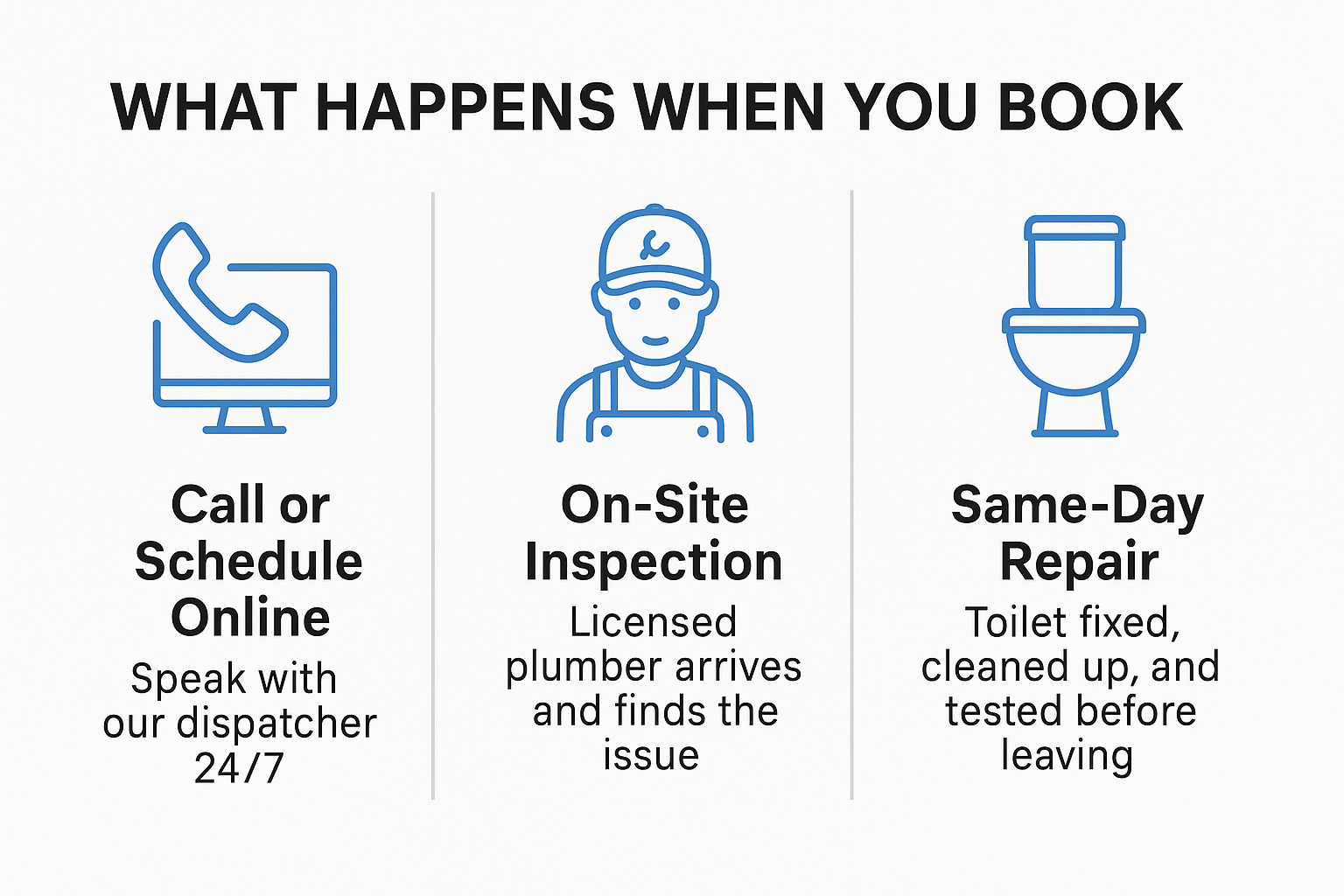 Customer booking online toilet repair service with Tip Top Plumbing